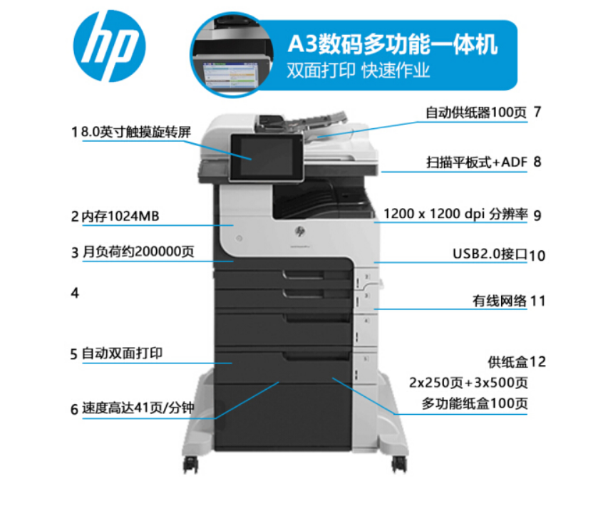 原装惠普HP725F打印机一体机黑白激光A3复合机复印机M725F