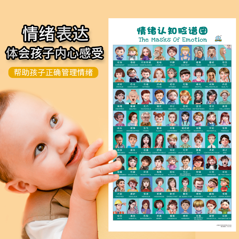 情绪认知脸谱图面部表情识别情绪管理表达72插画幼儿园教具挂图